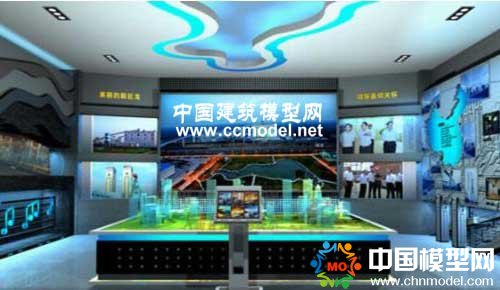 山东能源集团沙盘模型