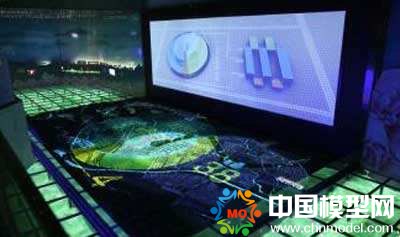 沙盘模型