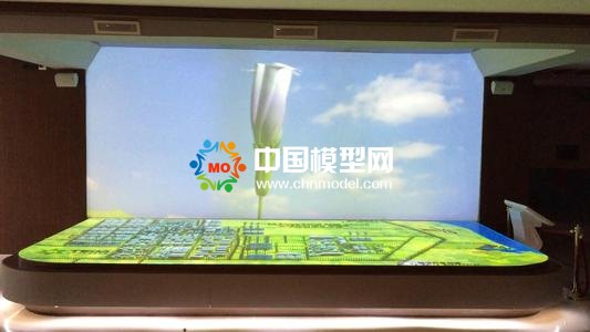 电子沙盘模