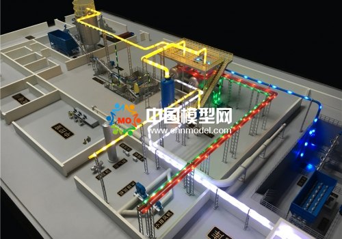 有机废弃物处理及环境工程解决方案沙盘模型