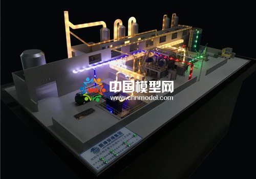 有机废弃物处理及环境工程解决方案沙盘模型
