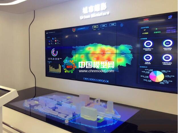 企业展示电子沙盘