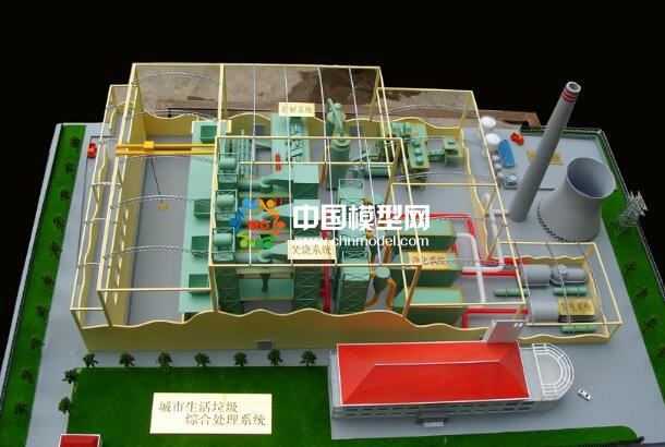 城市生活垃圾综合处理系统沙盘模型