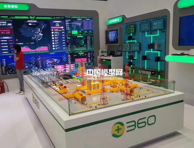 工业互联网安全态势感知平台沙盘模型