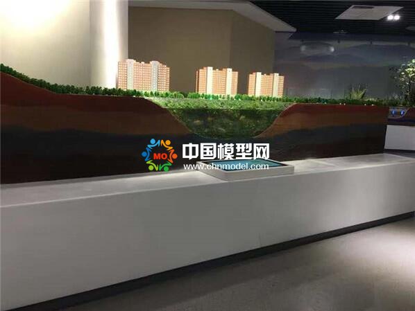 最新海绵城市沙盘模型
