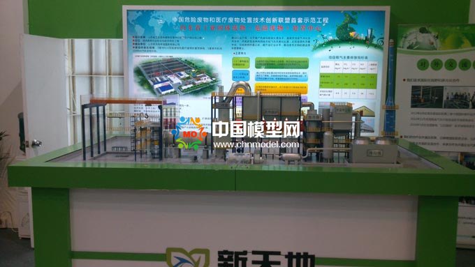 医疗废物处置技术模型