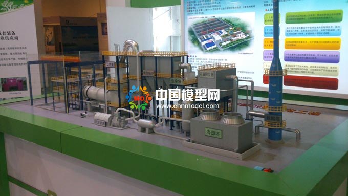 医疗废物处置技术模型