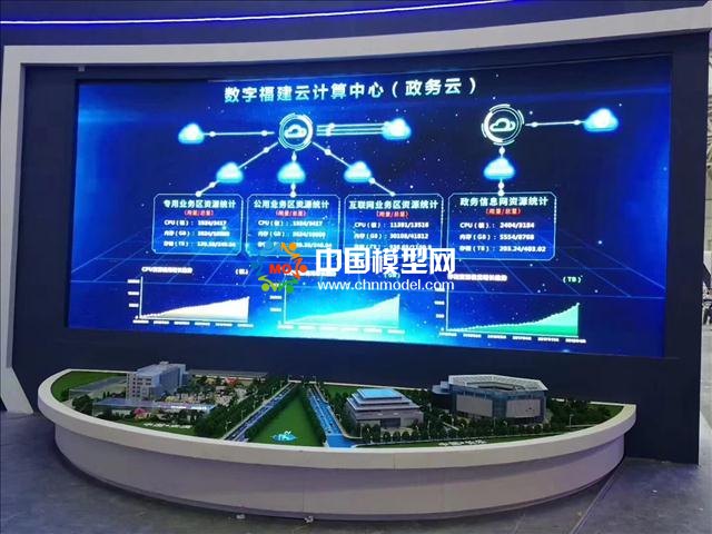  城市规划模型制作 沙盘模型 商业模型 城市规划模型 别墅模型 户型模型,