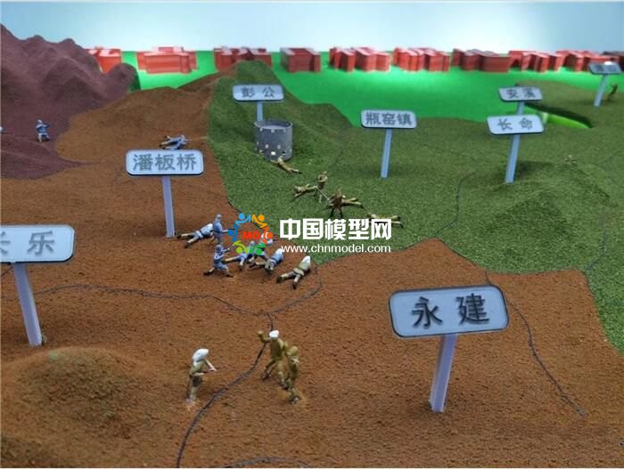 余杭县抗日根据地示意图沙盘