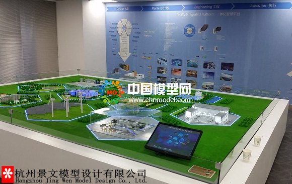 四平地区模型公司企业信息一览