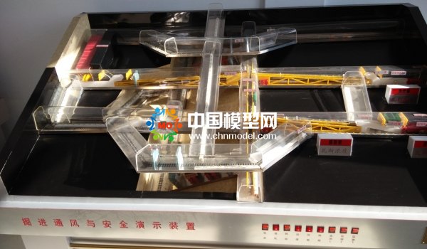 瓦斯抽检模型，掘进通风模型