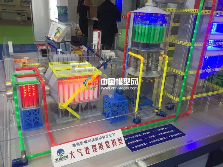 大气污染综合治理沙盘模型