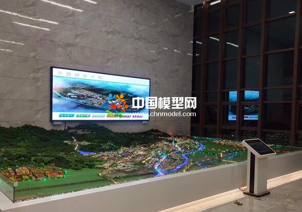 多媒体沙盘模型应用范围广泛互动性较强