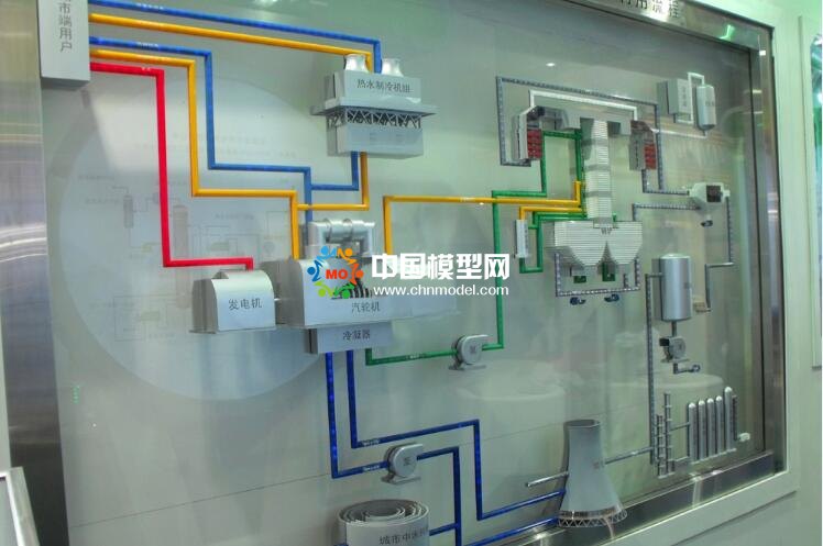 华能电厂沙盘模型