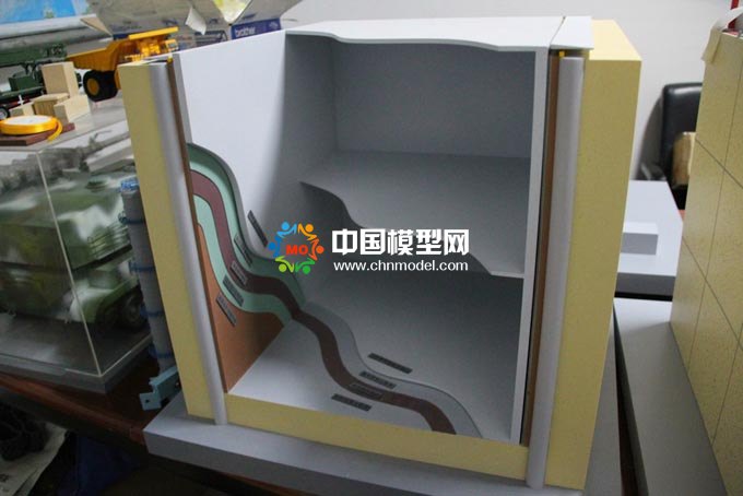 教学模型，学生实践模型
