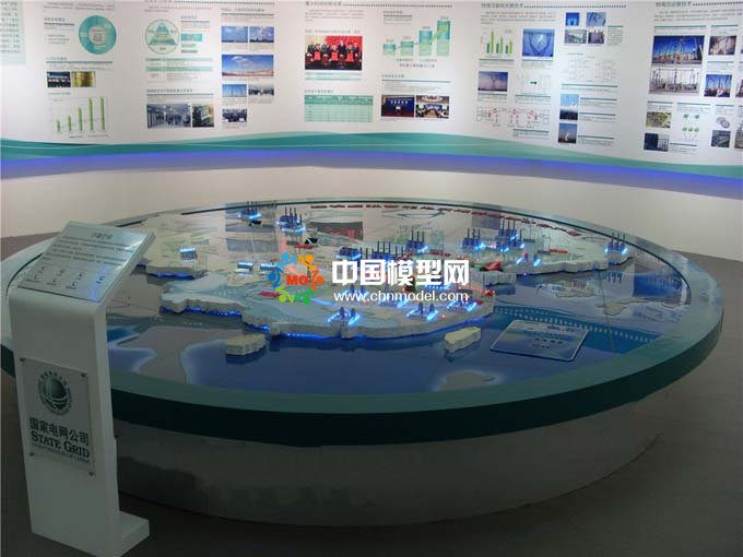 西电东输线路沙盘模型