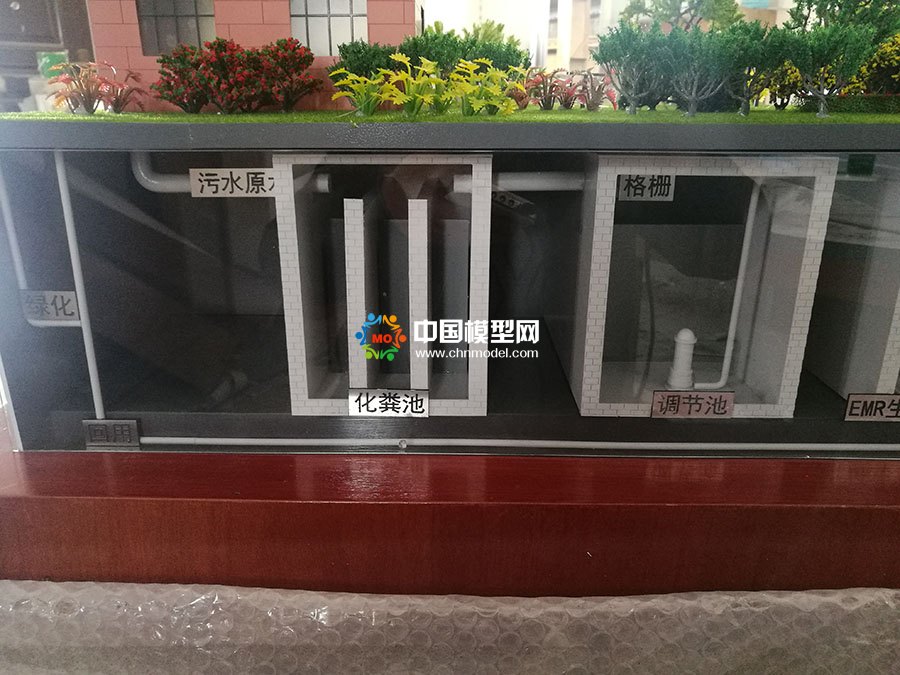 中水处理系统沙盘模型