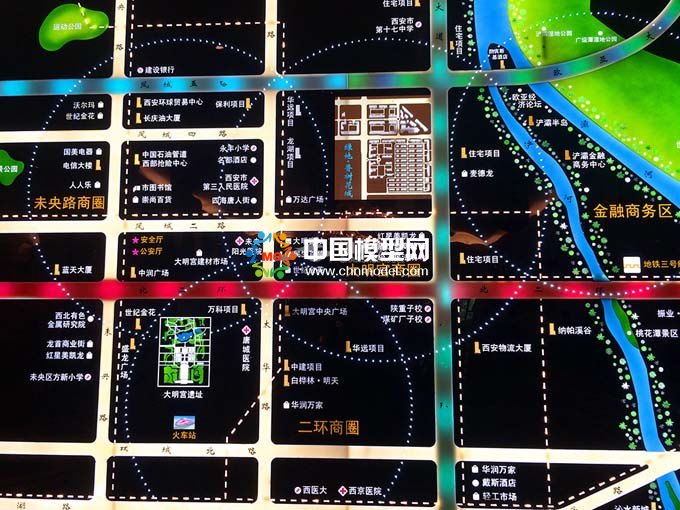区域模型
