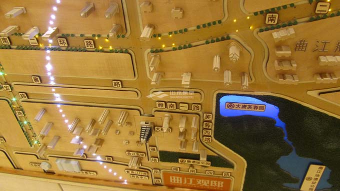 区域模型