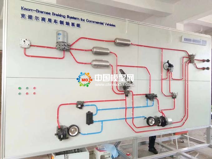 汽车制动系统模型