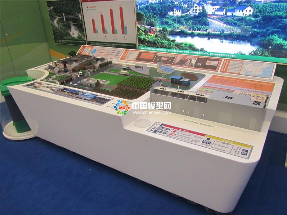 智慧农业沙盘模型全面体现科技助农