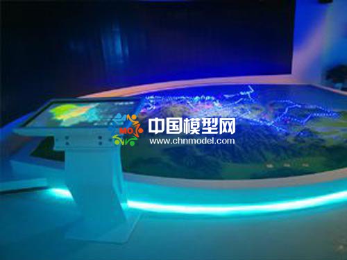 智慧沙盘模型主要应用场景分布剖析