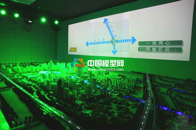 投影沙盘好不好，价格怎么样？