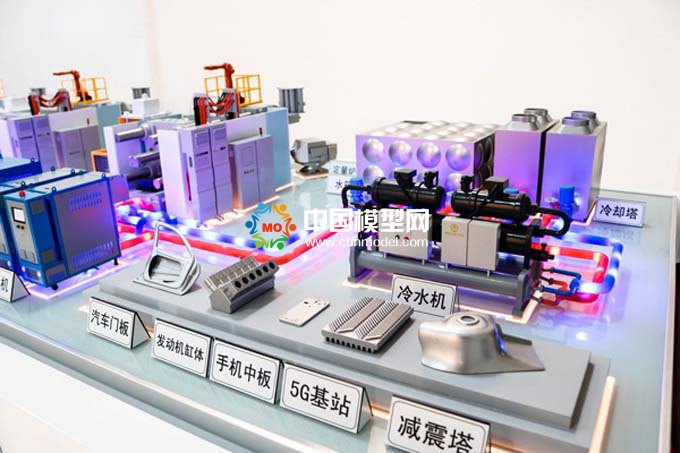 压铸工艺模型,模温控制方案模型