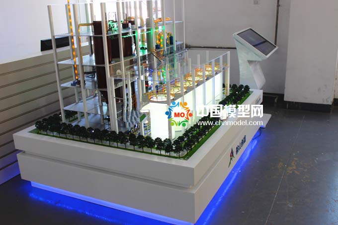 废酸再生处理沙盘模型