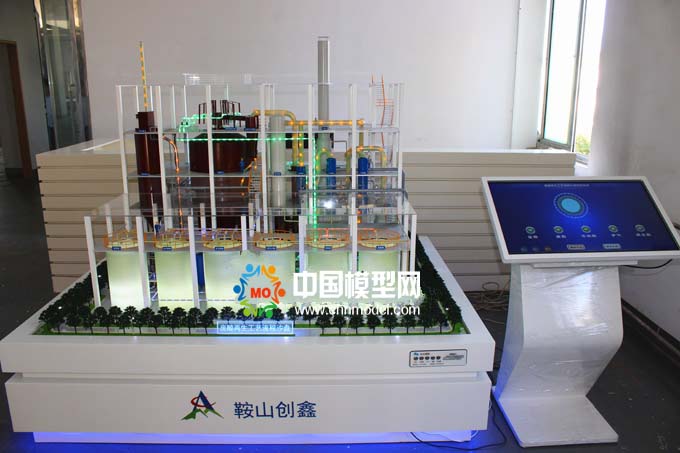 废酸再生处理沙盘模型