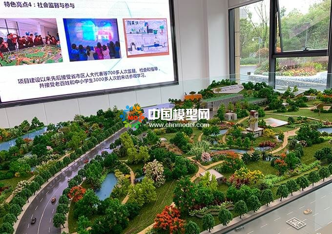 水处理模型不同展现方式集合