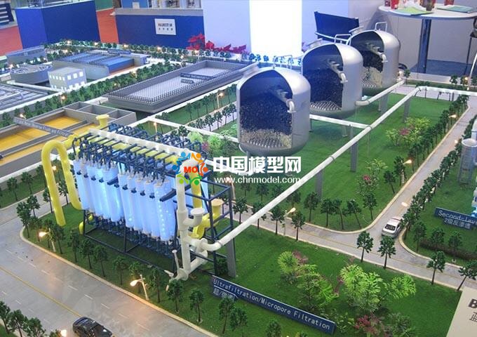 水处理模型不同展现方式集合