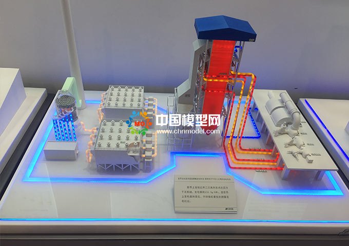 二次再热发电沙盘模型