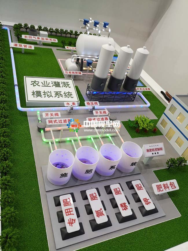 农业智慧灌溉施肥沙盘模型