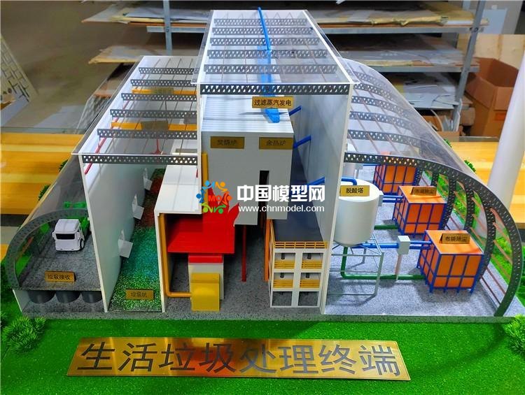 垃圾焚烧发电沙盘模型