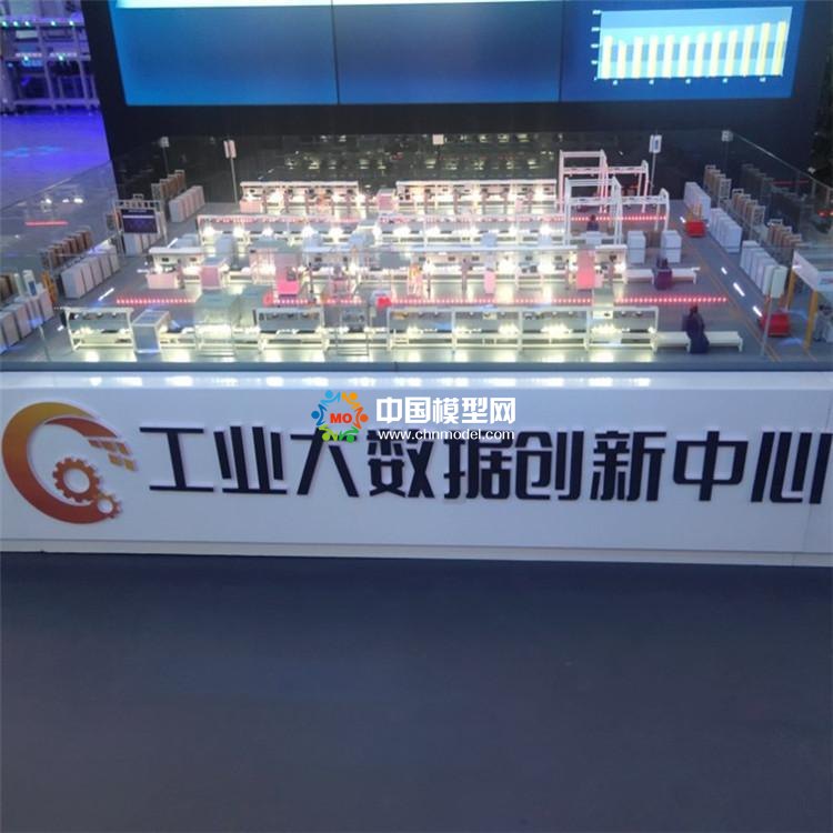 工业互联网沙盘模型，云智造沙盘模型