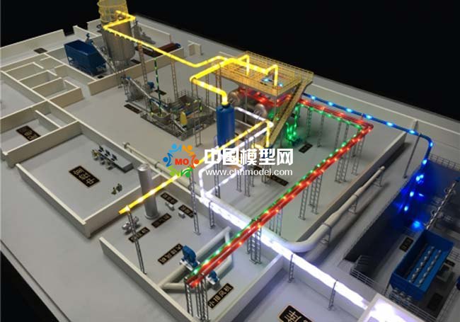 有机固体废弃物处理沙盘模型