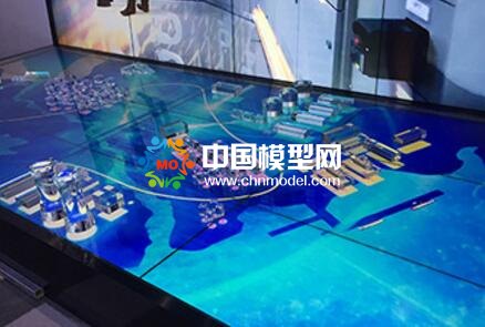 电子沙盘的快速发展主要依托电子技术高歌猛进