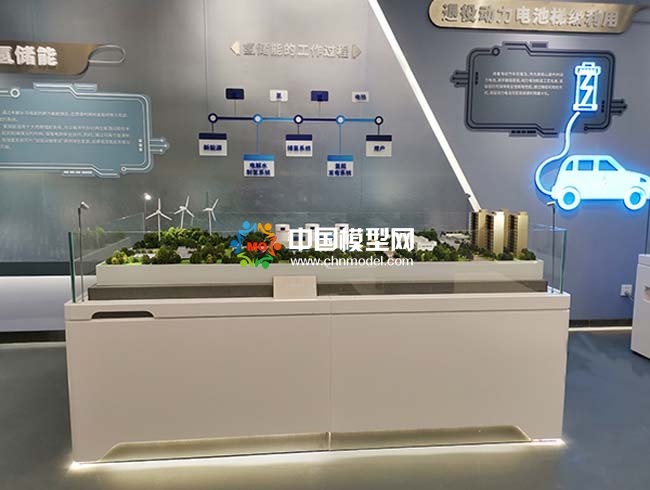 氢储能沙盘模型