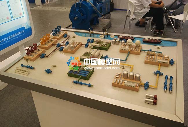 螺杆泵模型，液压站沙盘模型