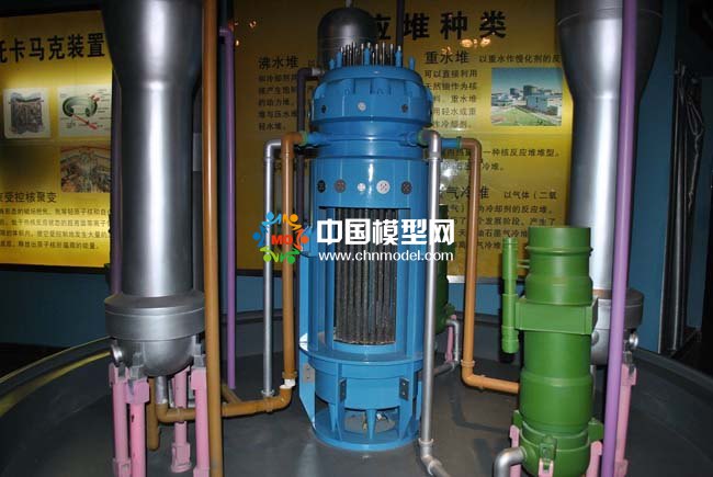 核反应堆模型分类