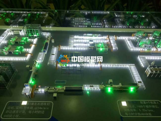 板式家具工业4.0生产线沙盘模型