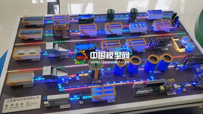 ​​​​​​​垃圾渗滤液处理工艺沙盘模型