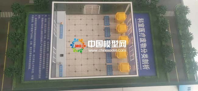 医疗废物管理处置流程沙盘模型