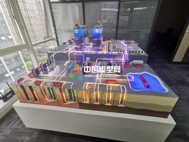 太阳能光伏应用及地源热泵原理沙盘模型