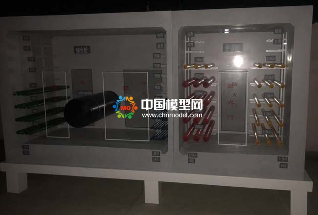 管廊综合舱与电力舱模型