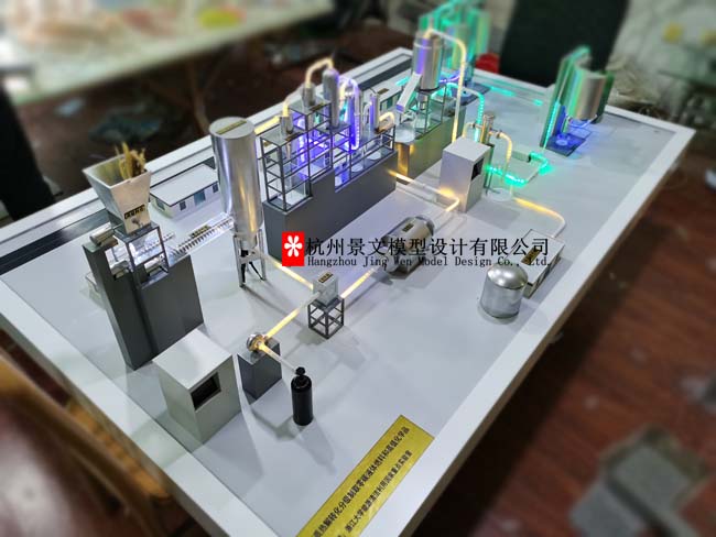 生物质热解转化制取零碳液体燃料和高值化学品沙盘模型