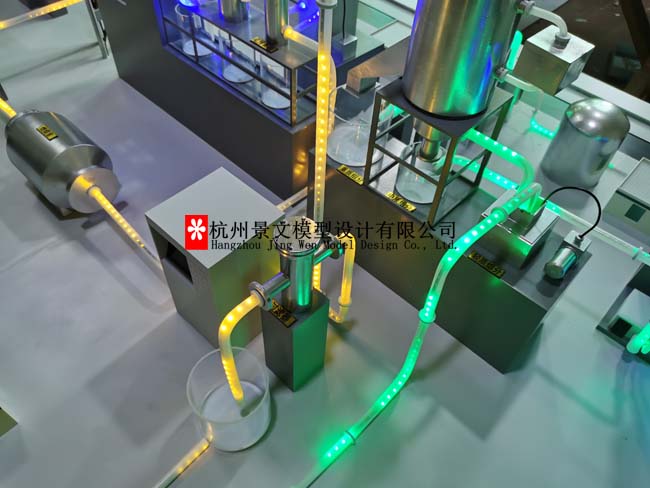 生物质热解转化制取零碳液体燃料和高值化学品沙盘模型