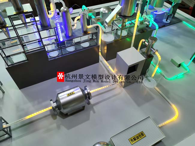 生物质热解转化制取零碳液体燃料和高值化学品沙盘模型