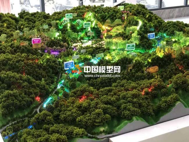 农业农林沙盘模型
